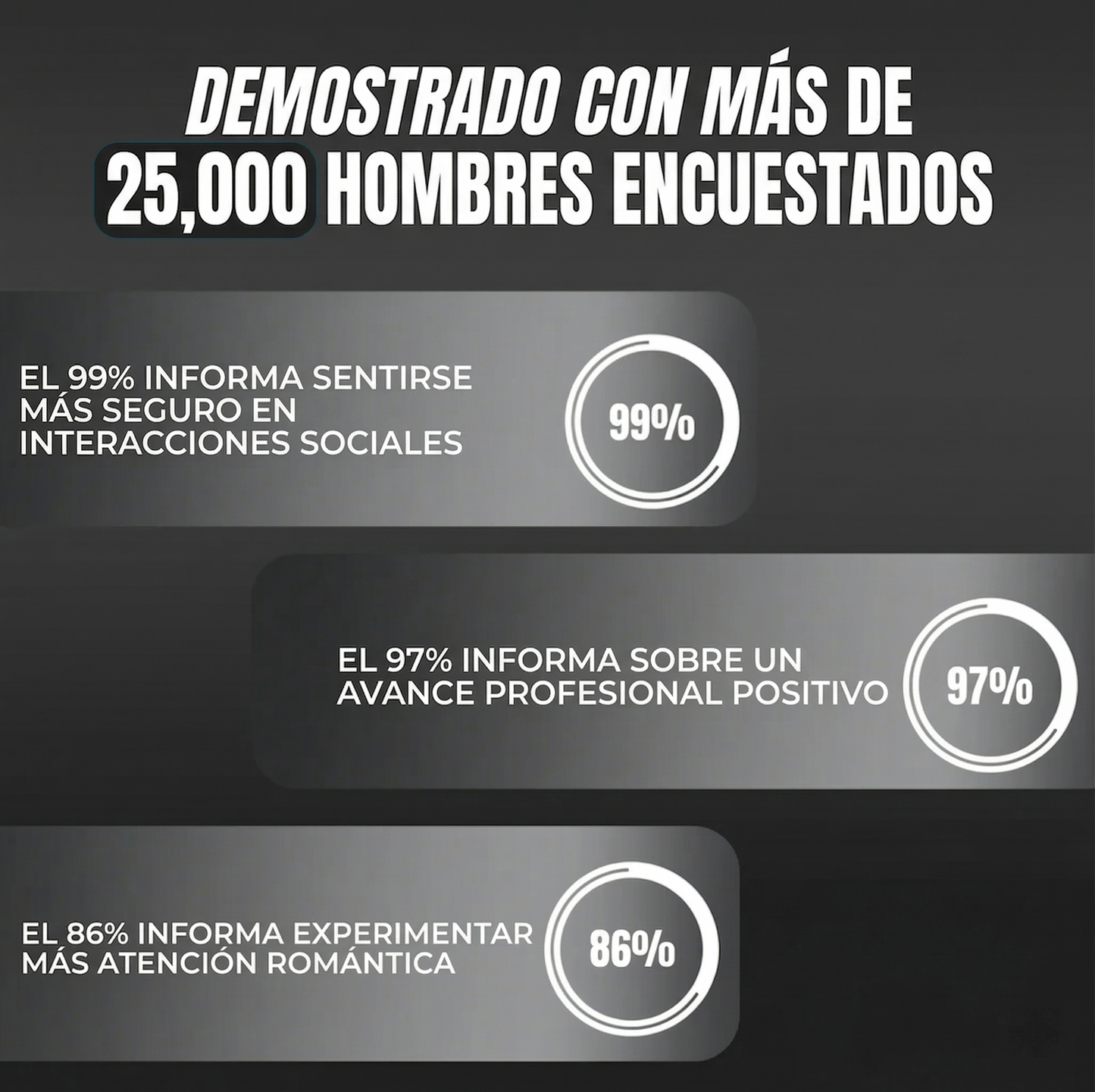 Plantilla Ortopédica