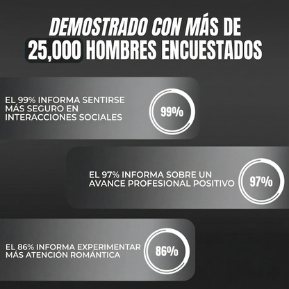 Plantilla Ortopédica